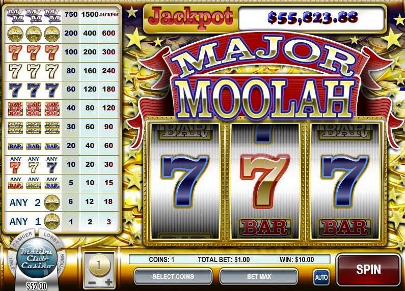 Major Moolah Slot